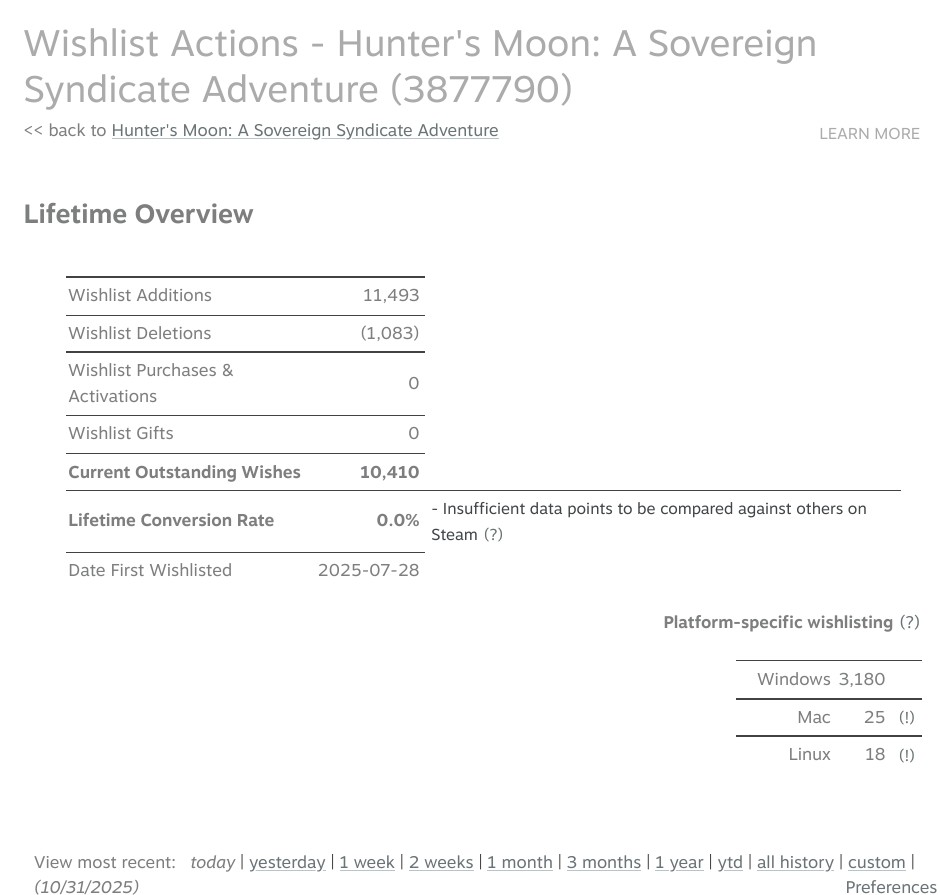 Hunter's Moon Steamworks